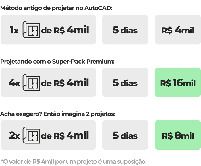 Super-Pack Premium #TOTAL - Heitor do Estúdio Mão